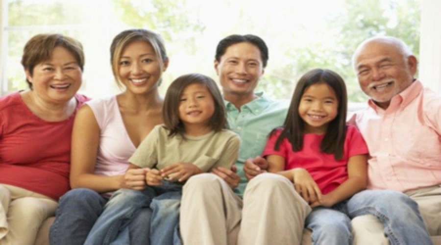 How often do you see your parents?